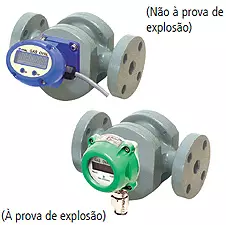 Medidor de Vazão Engrenagens Ovais